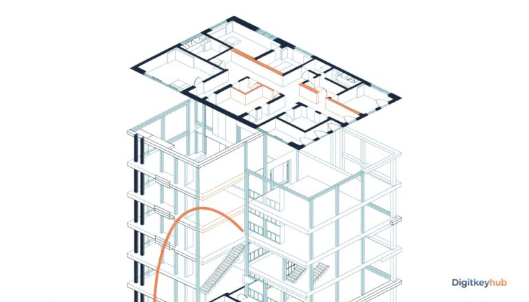 Revit Preise 2026